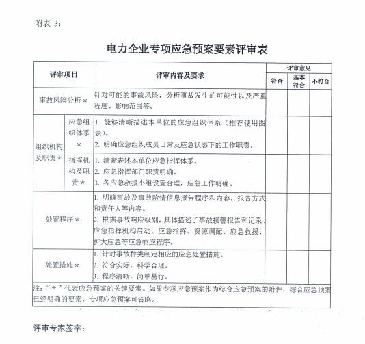 電力企業應急預案評審與備案細則
