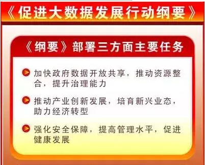 大數據頂層設計印發了!