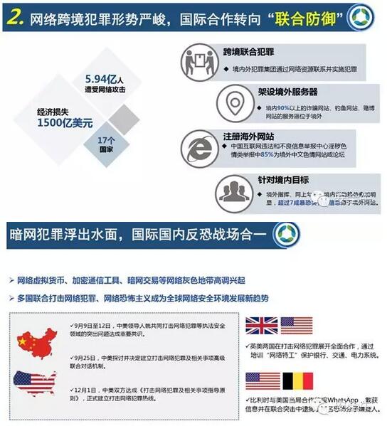 中國網絡生態安全十大特征