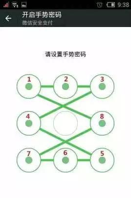 “最不安全密碼”排行榜出爐!快看看你的密碼上榜了嗎?