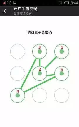 “最不安全密碼”排行榜出爐!快看看你的密碼上榜了嗎?