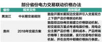 從甘肅直購電困境一窺當前電力市場生態(tài)圈現(xiàn)狀