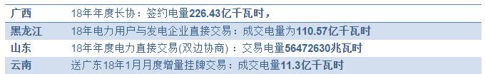 【電改傳說】鬼知道我經歷了什么