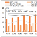 2018年中國電力行業(yè)發(fā)展趨勢(shì)及市場(chǎng)前景預(yù)測(cè)【附圖】