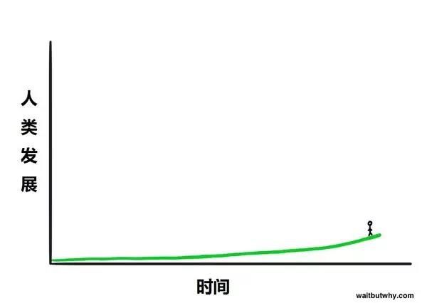 發電企業售電公司從來不是躺著掙錢 過去沒有以后更不可能
