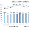 發電量6.3萬億千瓦時！2017年12月能源生產統計出爐，風電、光伏發電量同增25.7%、46.8%