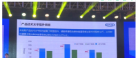 動(dòng)力電池企業(yè)不應(yīng)盲目追求能量密度 新能源汽車發(fā)展降低能耗是關(guān)鍵