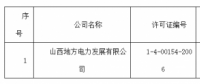 關于準予山西地方電力發展有限公司承裝（修、試）電力設施許可證許可公示（2018）第15號