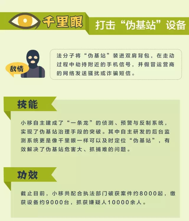 網(wǎng)絡(luò)信息安全，一場沒有硝煙的戰(zhàn)爭