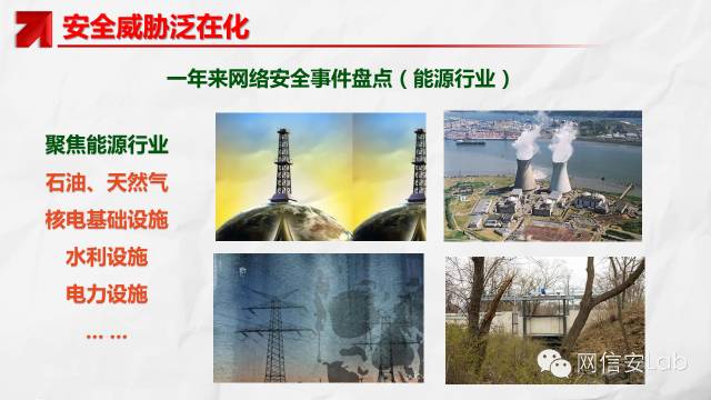 電力監(jiān)控系統(tǒng)信息安全現(xiàn)狀及其態(tài)勢(shì)分析