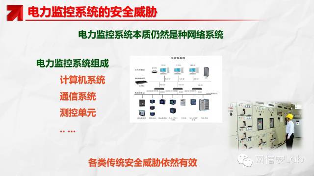 電力監(jiān)控系統(tǒng)信息安全現(xiàn)狀及其態(tài)勢(shì)分析
