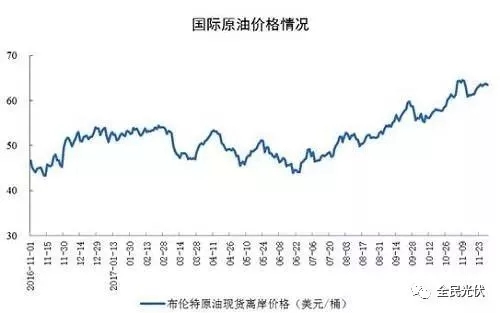 統(tǒng)計(jì)局最新數(shù)據(jù)：火電持續(xù)負(fù)增長(zhǎng) 風(fēng)電光伏猛增，市場(chǎng)結(jié)構(gòu)要變天！