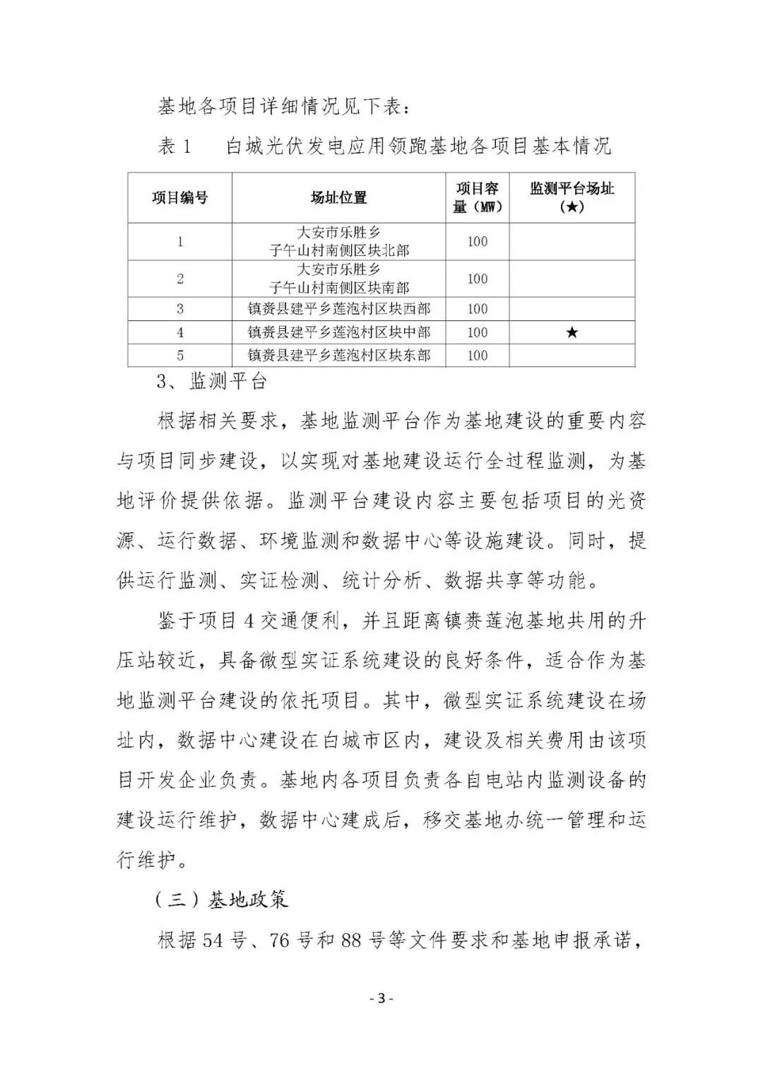 總計0.5GW 第三批首個光伏領跑者基地白城優選方案公布
