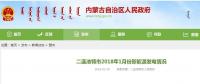 內蒙古二連浩特2018年1月份新能源發電情況：光伏發電同比增長54.97%