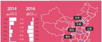 《2017年中國(guó)碳價(jià)調(diào)查》發(fā)布