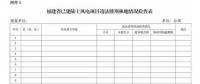 福建省林業廳：已建陸上風電項目生態修復不達標 或暫停其上網電費結算、列入失信名單?。ǜ酵ㄖ?></a></div>
                                        <h3><a href=
