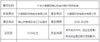 廣東大唐國際佛山熱電冷聯(lián)產項目獲核準