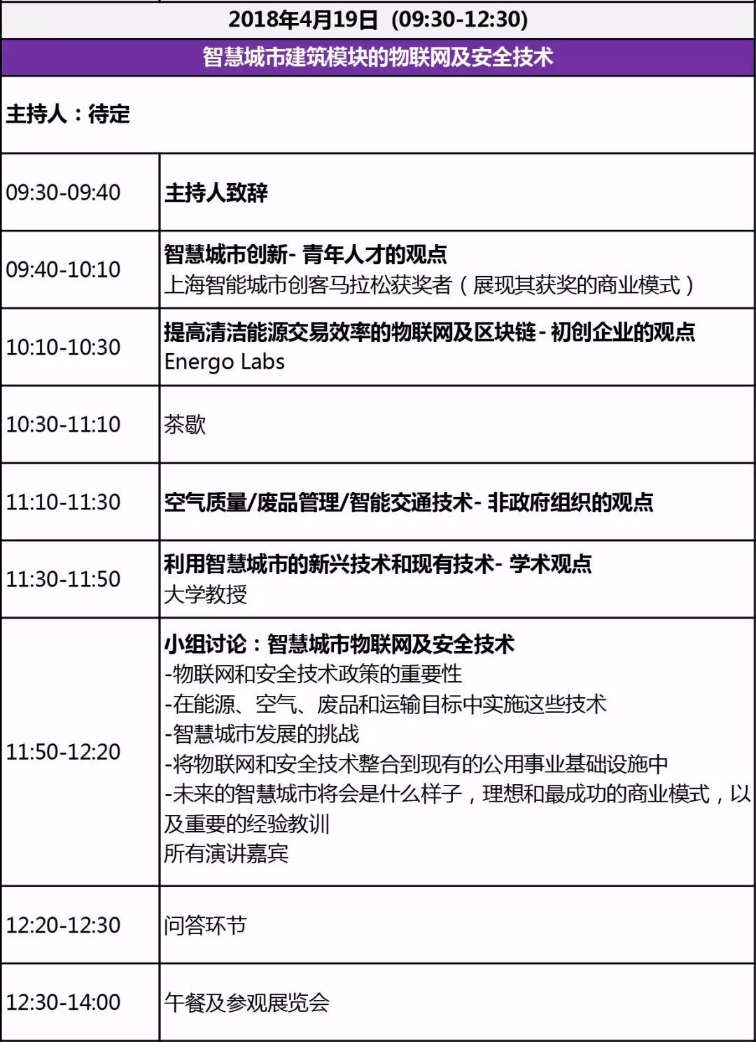 能源行業的初創企業+青年人才，看！過！來！