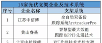光伏跟蹤支架會(huì)否助力第三批領(lǐng)跑者項(xiàng)目成功領(lǐng)跑？耐候鋼材料仍受企業(yè)青睞？