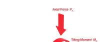 德國(guó)AUMA蝸輪減速機(jī)助力光熱電站精準(zhǔn)追蹤