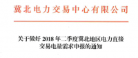 二季度冀北地區(qū)電力直接交易電量需求開始申報（附電力用戶名單）
