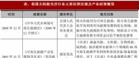 2017年我國太陽能光伏行業監管體制、主要法律法規及政策