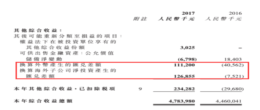 龍?jiān)措娏Υ笳{(diào)負(fù)債結(jié)構(gòu)背后 風(fēng)電行業(yè)將迎來(lái)最美麗3年