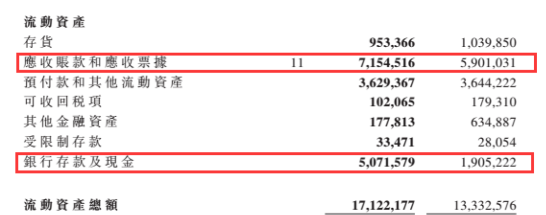 龍?jiān)措娏Υ笳{(diào)負(fù)債結(jié)構(gòu)背后 風(fēng)電行業(yè)將迎來(lái)最美麗3年