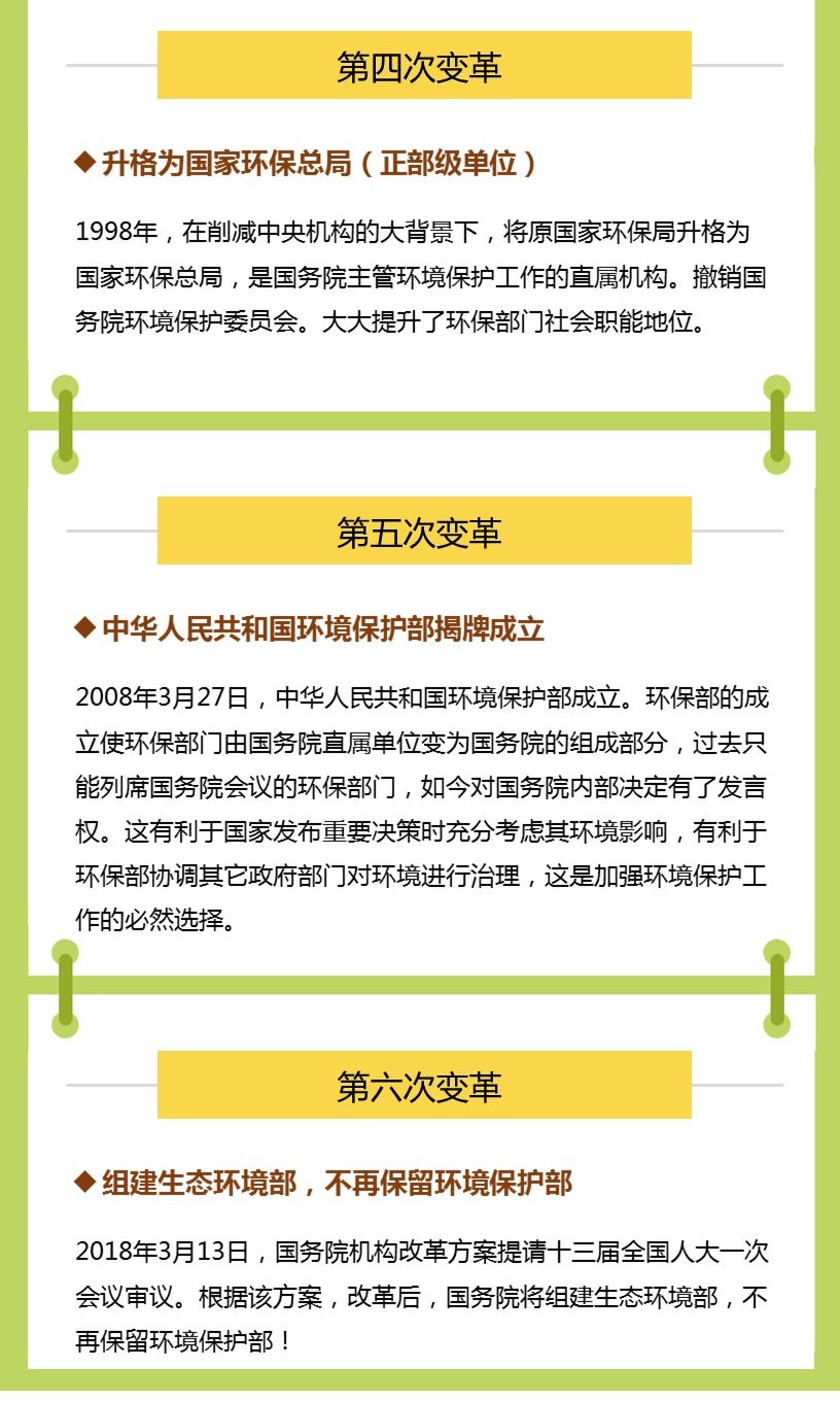 生態環境部成立 生態環保大協同已在路上