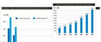 2017年全球海上風電新增4.331吉瓦 英、德、中領跑