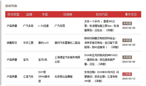 315新能源汽車質(zhì)量調(diào)查：充電故障、電池衰減成投訴焦點