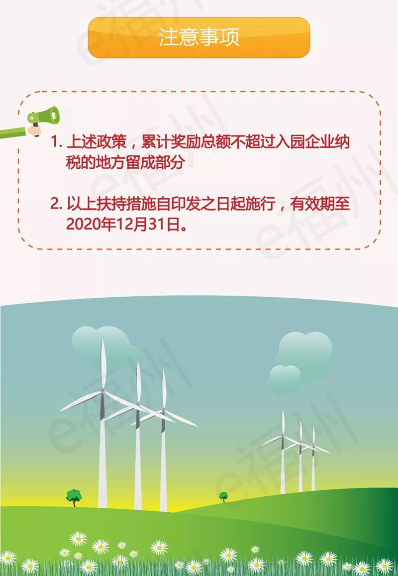 關(guān)于支持福州海上風(fēng)電裝備產(chǎn)業(yè)園加快發(fā)展的四條措施》的圖解