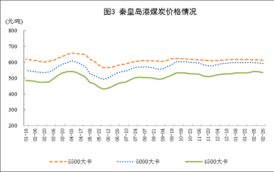 統(tǒng)計局：1-2月風電發(fā)電量同比增長34.7%（附原文）