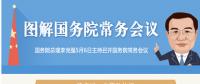 國務院常務會議：聚焦電力、通信等領域 推進國際產能合作