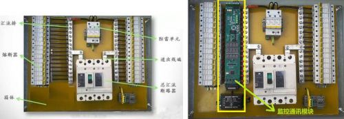 光伏組串電流傳感器的應(yīng)用及迭代