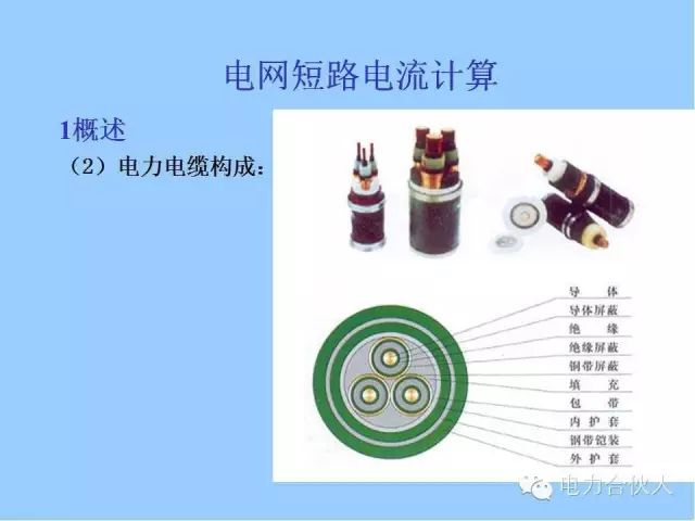 電網短路電流計算精解1