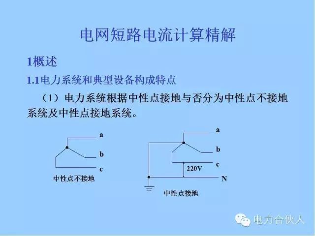 電網短路電流計算精解