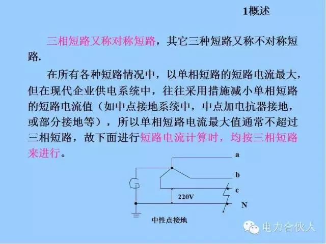 電網短路電流計算精解7