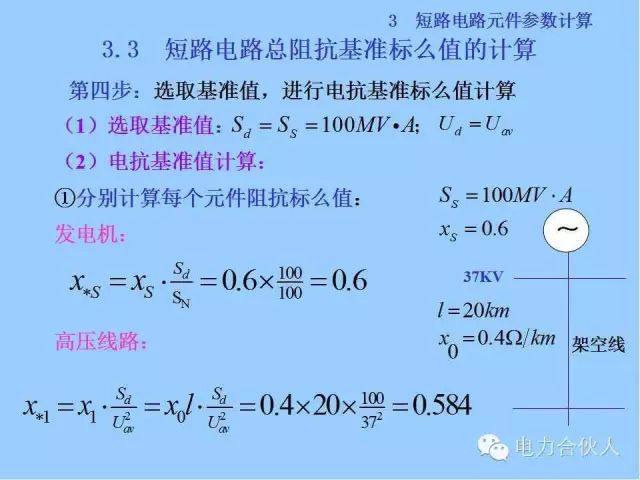 電網(wǎng)短路電流計算精解50