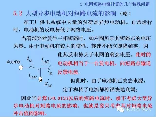 電網短路電流計算精解91