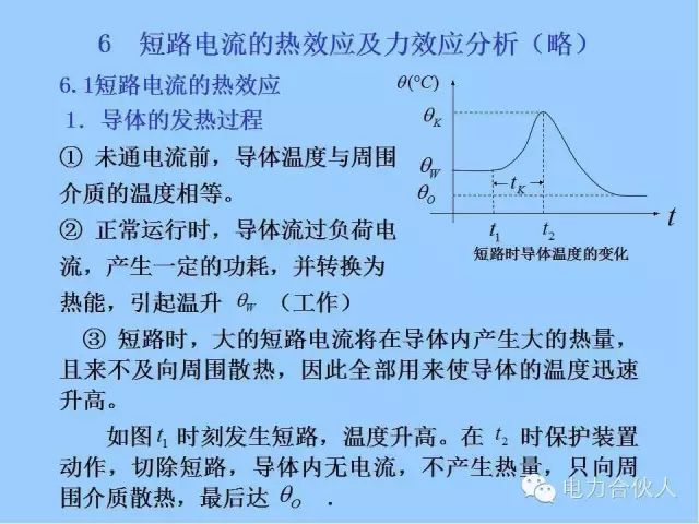 電網短路電流計算精解95