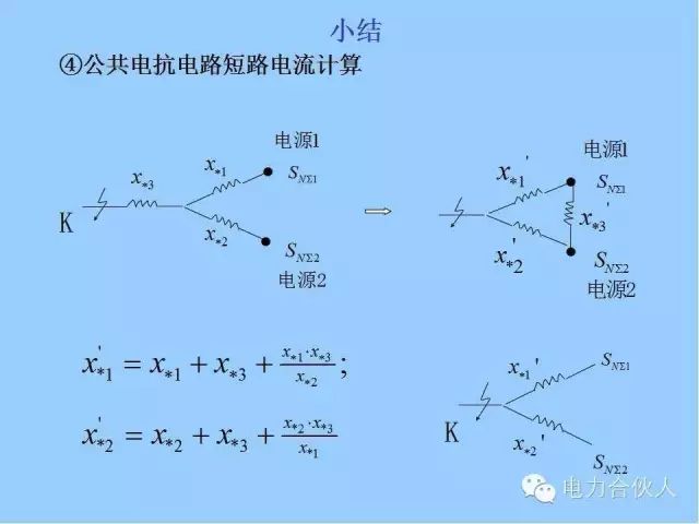 電網短路電流計算精解115