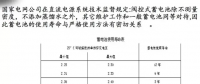 電力知識！變電站蓄電池的維護保養及安裝運行要點