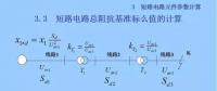 電力人必備知識(shí)！電網(wǎng)短路電流計(jì)算精解（六）