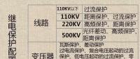 【漲知識】關(guān)于二次設(shè)備的概述