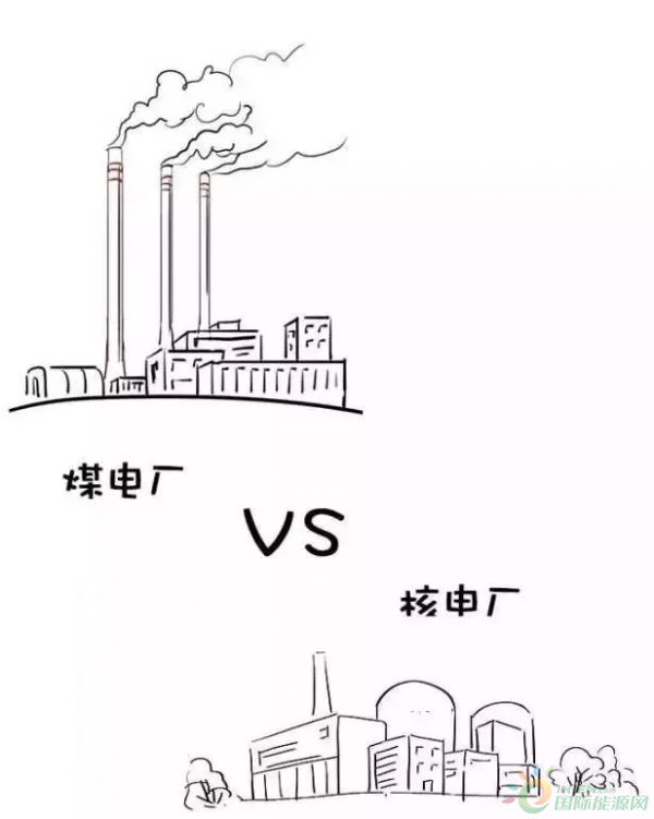 漲姿勢 