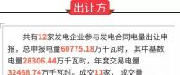 通報(bào) | 關(guān)于2018年4月份發(fā)電合同轉(zhuǎn)讓集中交易初步結(jié)果的通報(bào)