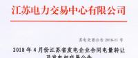 4月江蘇省發電企業合同電量轉讓及發電權交易26日展開