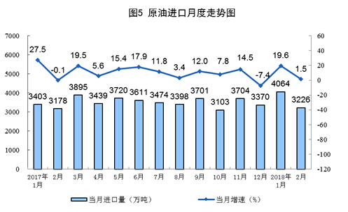 1-2月份原煤生產(chǎn)增速回升 發(fā)電量創(chuàng)13年8月以來(lái)最高增速