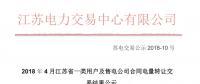 江蘇4月一類(lèi)用戶(hù)及售電公司合同電量轉(zhuǎn)讓交易結(jié)果：售電公司間成交總電量1.201億千瓦時(shí)
